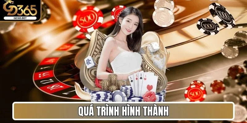 Gd365 - Nhà Cái Trực Tuyến Và Đáng Trải Nghiệm #1 Châu Á 28 Quá trình hình thành